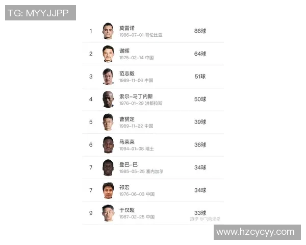 全球顶级足球后卫排名解析 哪些球星力压群雄成世界之最 全球顶级足球后卫排名解析 哪些球星力压群雄成世界之最