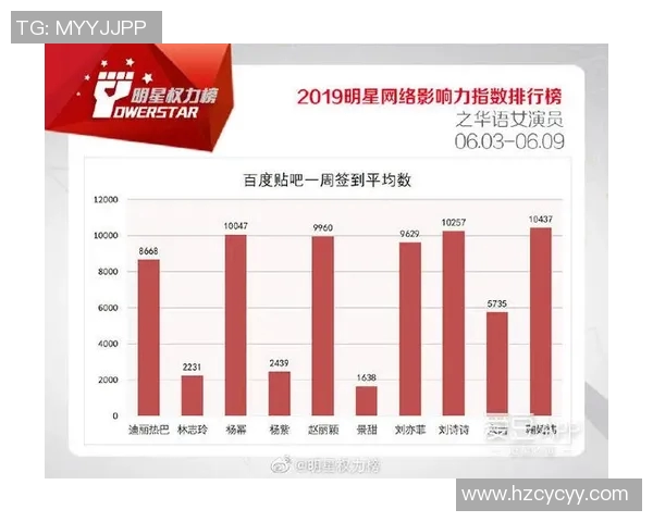 全面测评世界足球球星实力与影响力深度解析 全面测评世界足球球星实力与影响力深度解析